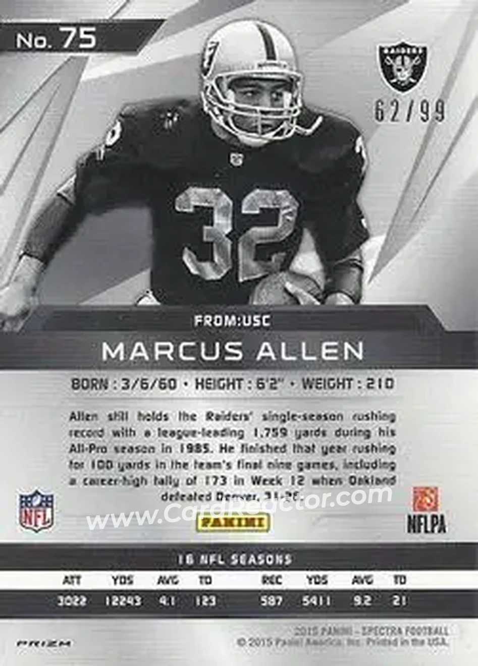 2015 Panini Spectra #75 - Marcus Allen - Los Angeles Raiders - Back