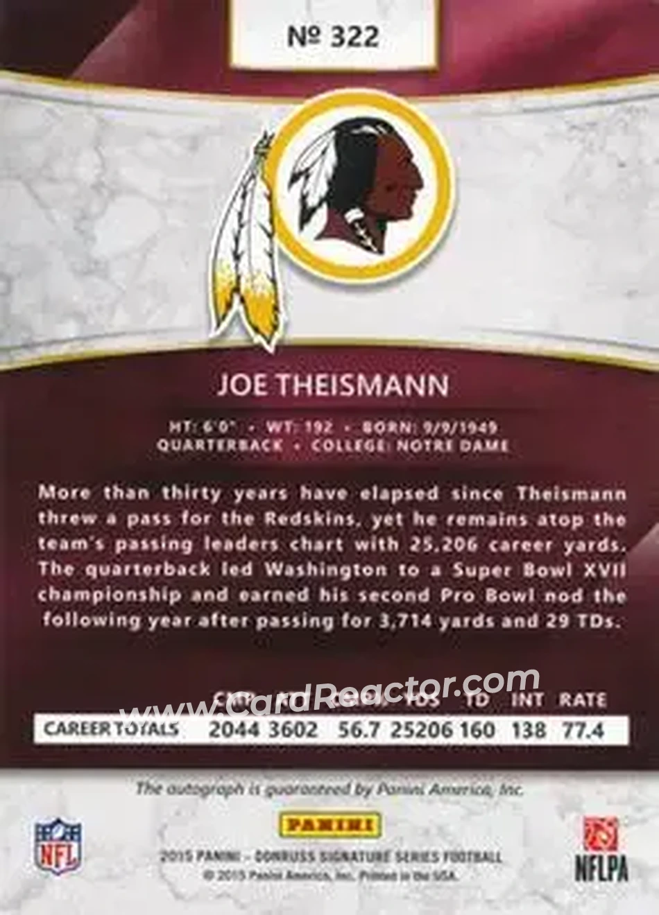 2015 Donruss Signature Series #322 - Joe Theismann - Washington Redskins - Back