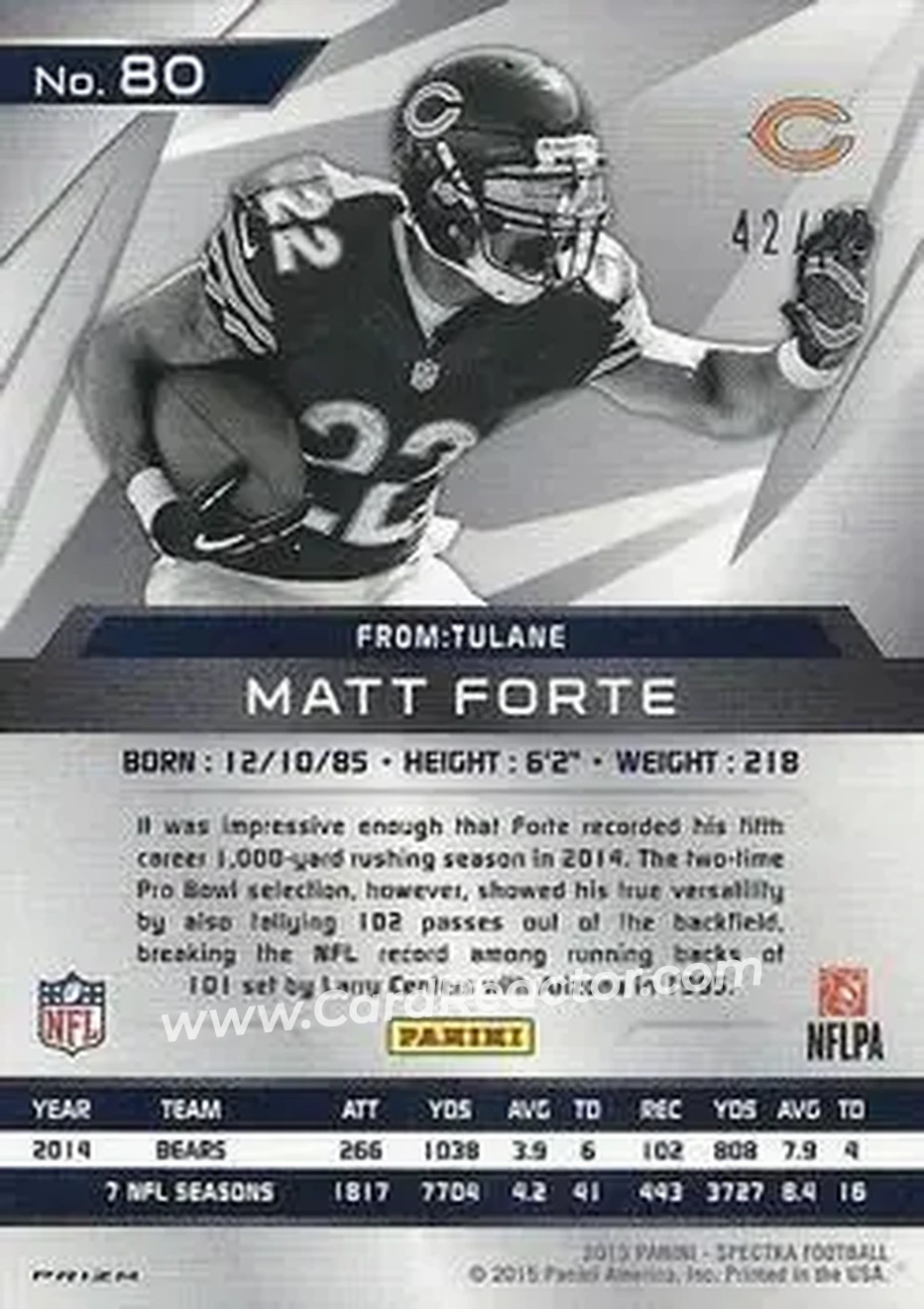 2015 Panini Spectra #80 - Matt Forte - Chicago Bears - Back