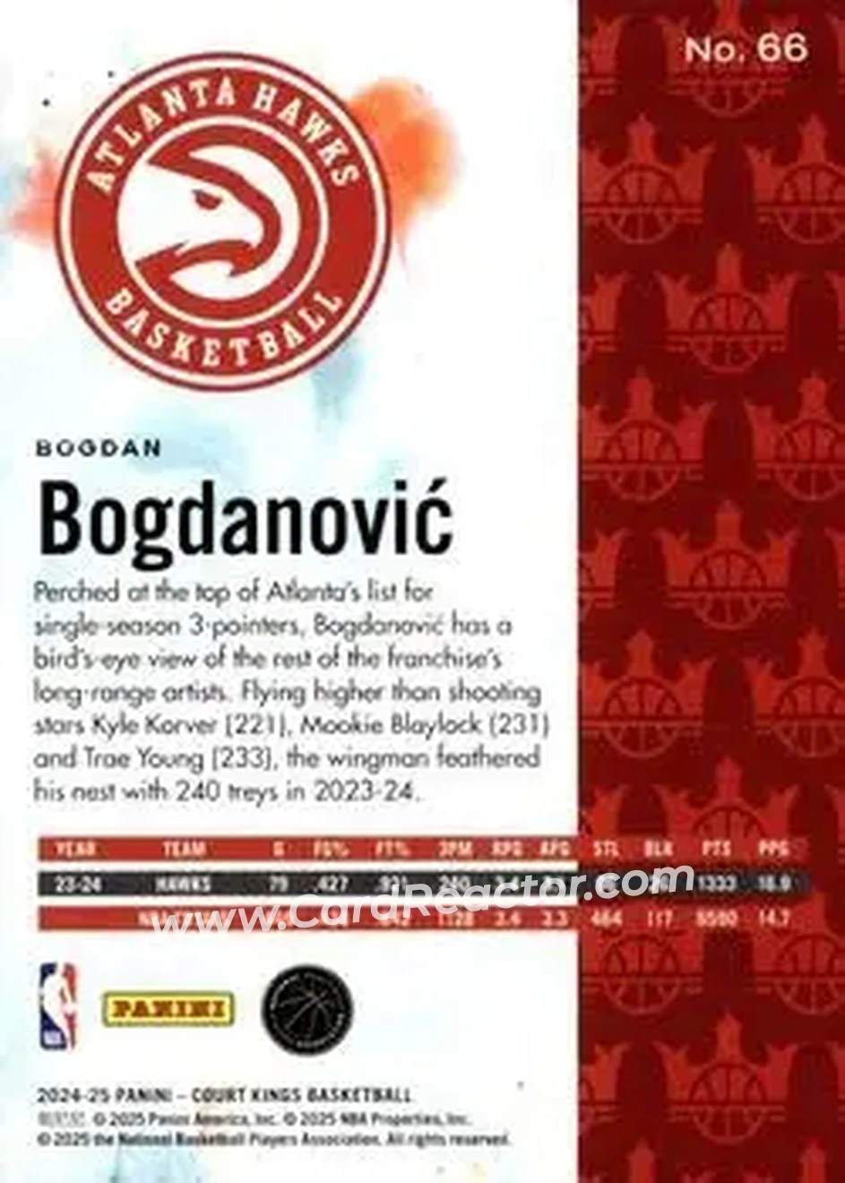 2024-25 Panini Court Kings #66 - Bogdan Bogdanović - Atlanta Hawks - Back 2024-25 Panini Court Kings #66 - Bogdan Bogdanović - Atlanta Hawks - Back