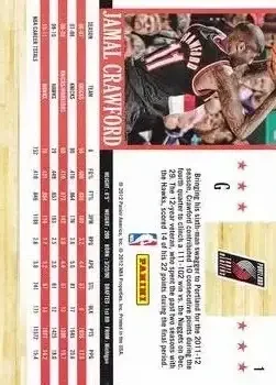 Back of Jamal Crawford