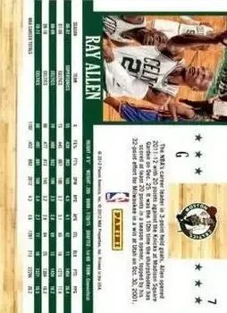 Back of Ray Allen