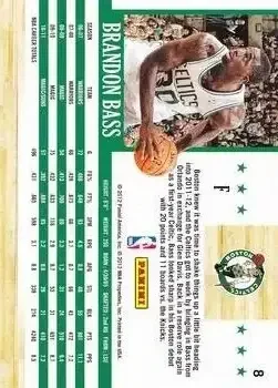 Back of Brandon Bass