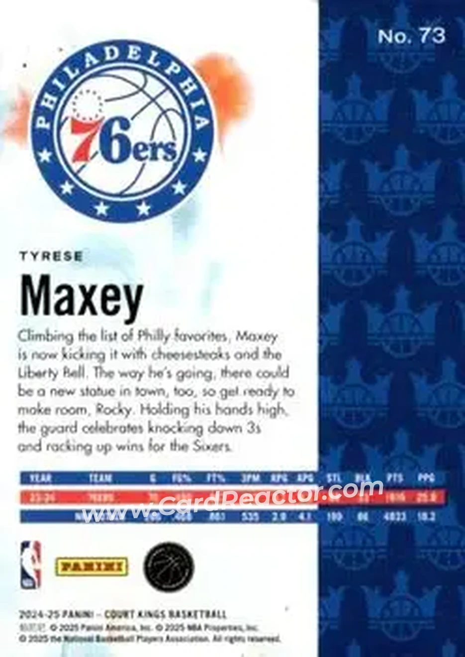 2024-25 Panini Court Kings #73 - Tyrese Maxey - Philadelphia 76ers - Back 2024-25 Panini Court Kings #73 - Tyrese Maxey - Philadelphia 76ers - Back