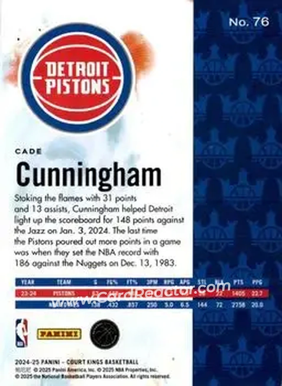2024-25 Panini Court Kings #76 - Cade Cunningham - Detroit Pistons - Back 2024-25 Panini Court Kings #76 - Cade Cunningham - Detroit Pistons - Back