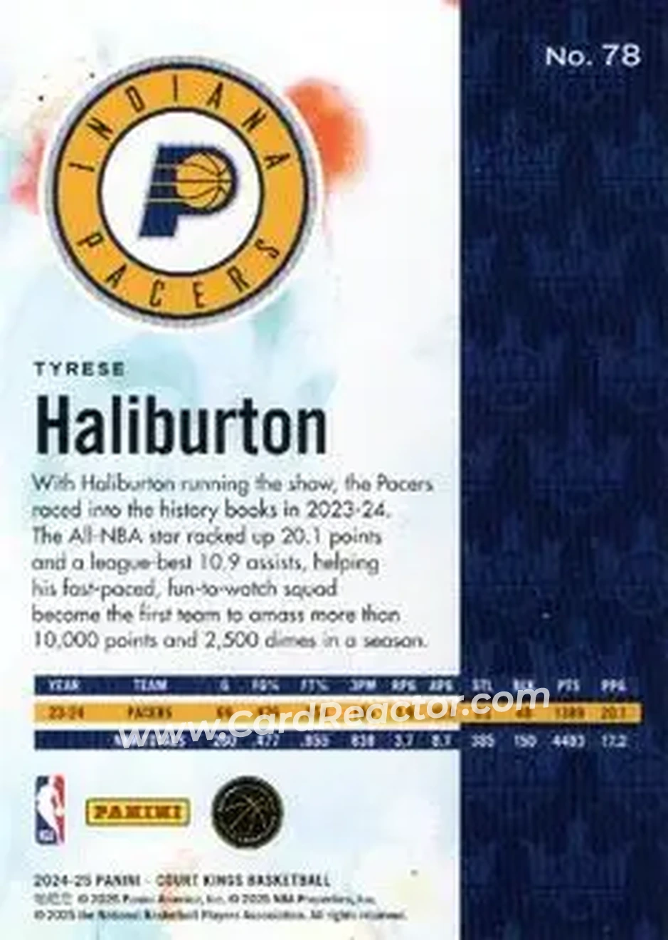 2024-25 Panini Court Kings #78 - Tyrese Haliburton - Indiana Pacers - Back