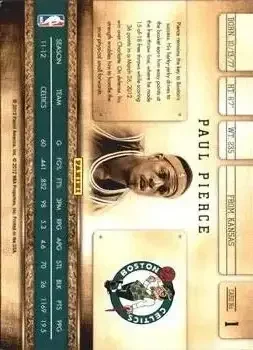 Back of Paul Pierce