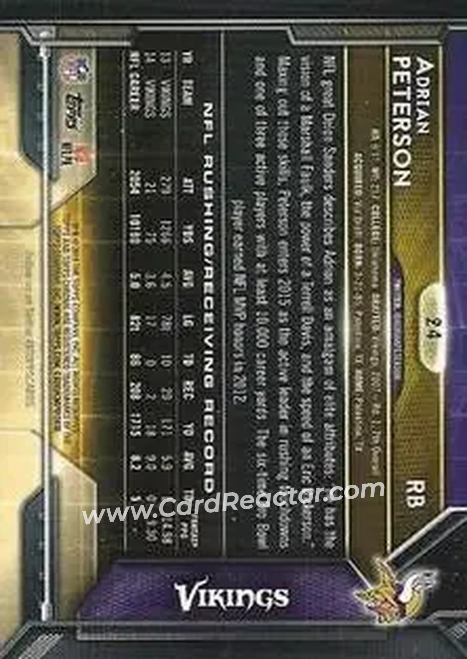 2015 Topps Chrome Mini #24 - Adrian Peterson - Minnesota Vikings - Back