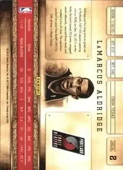 Back of LaMarcus Aldridge