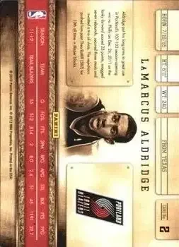 Back of LaMarcus Aldridge