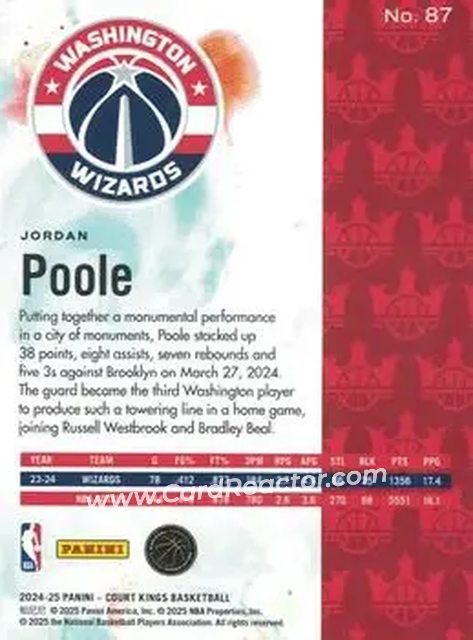 2024-25 Panini Court Kings #87 - Jordan Poole - Washington Wizards - Back 2024-25 Panini Court Kings #87 - Jordan Poole - Washington Wizards - Back
