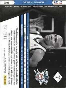 Back of Derek Fisher