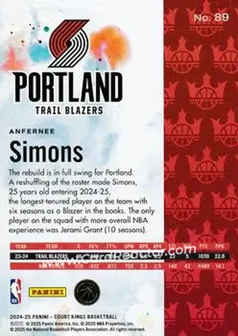 2024-25 Panini Court Kings #89 - Anfernee Simons - Portland Trail Blazers - Back 2024-25 Panini Court Kings #89 - Anfernee Simons - Portland Trail Blazers - Back
