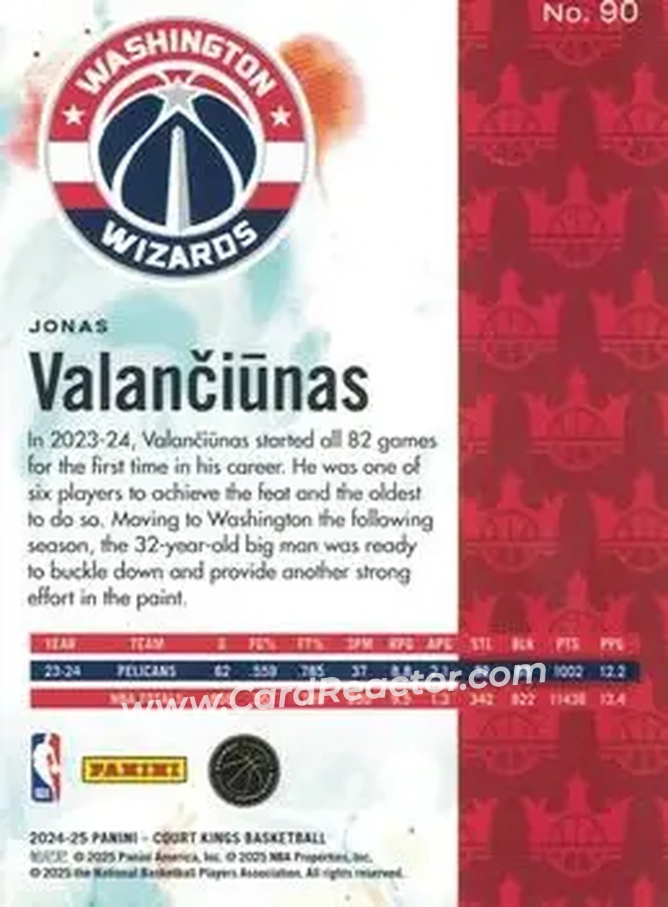 2024-25 Panini Court Kings #90 - Jonas Valančiūnas - Washington Wizards - Back 2024-25 Panini Court Kings #90 - Jonas Valančiūnas - Washington Wizards - Back