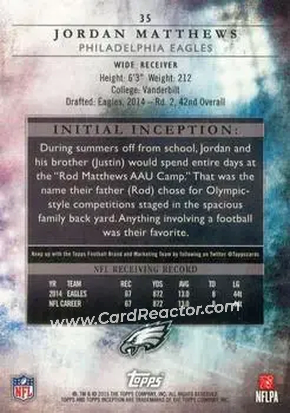 2015 Topps Inception #35 - Jordan Matthews - Philadelphia Eagles - Back