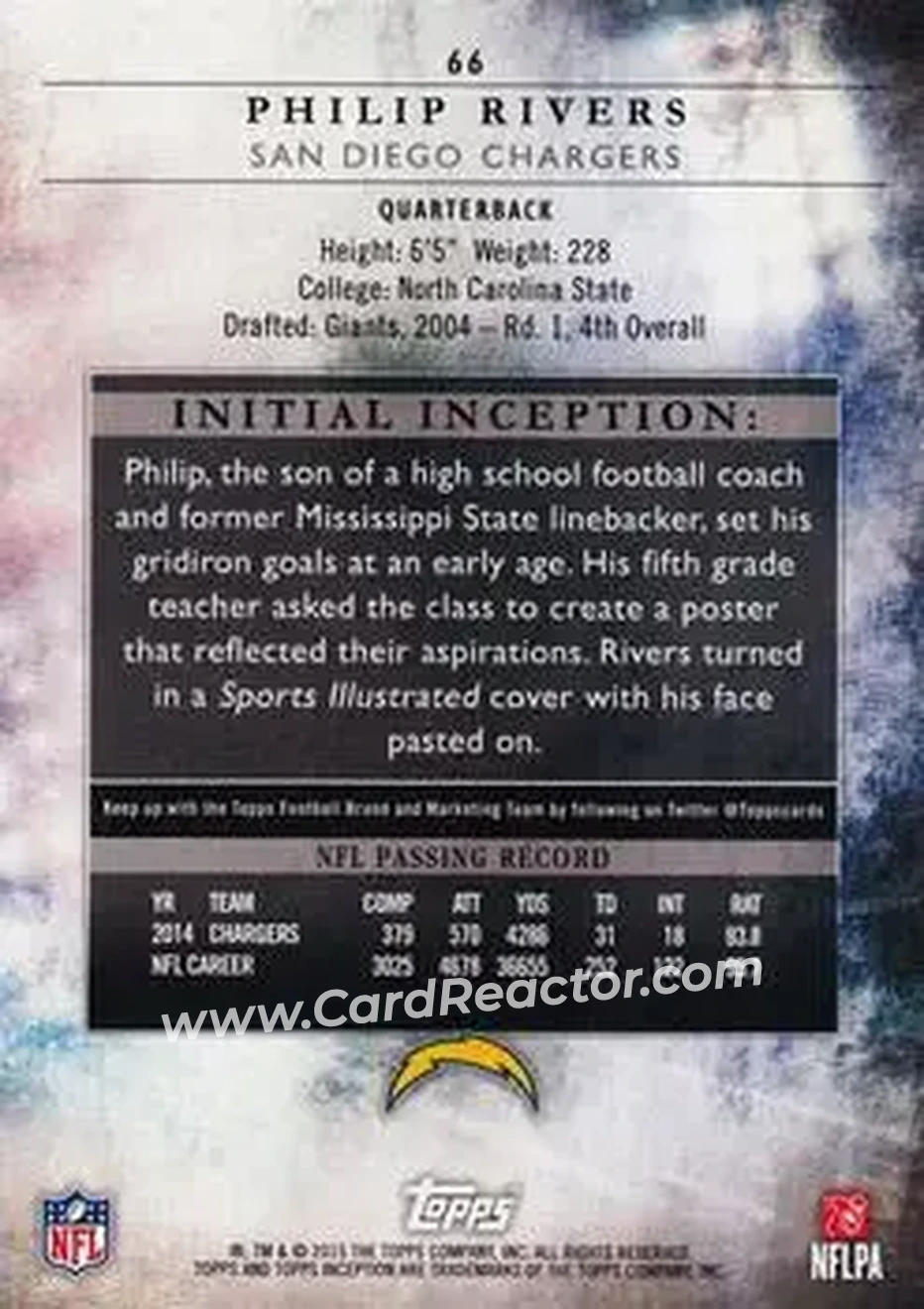 2015 Topps Inception #66 - Philip Rivers - San Diego Chargers - Back