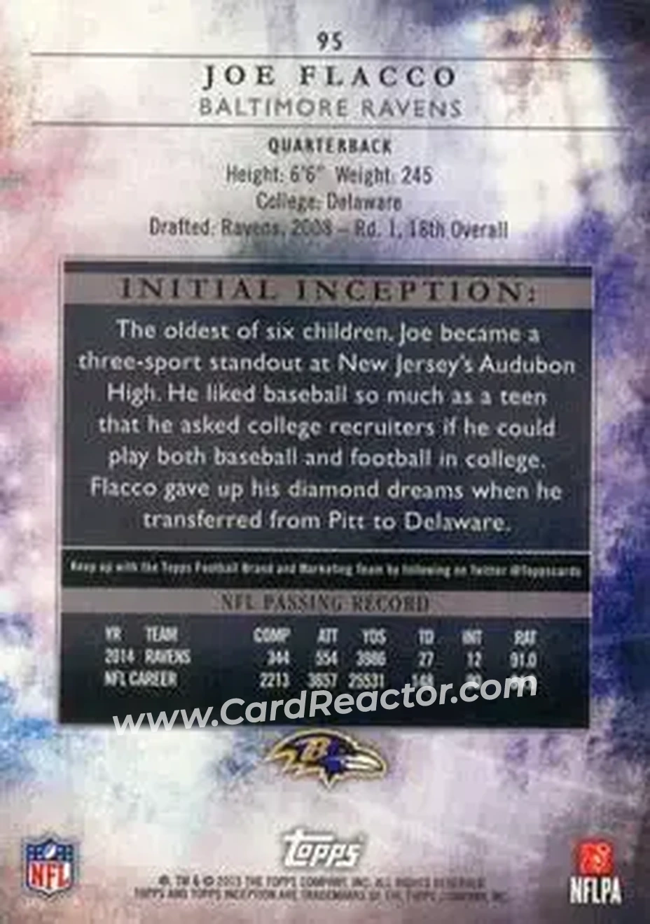 2015 Topps Inception #95 - Joe Flacco - Baltimore Ravens - Back