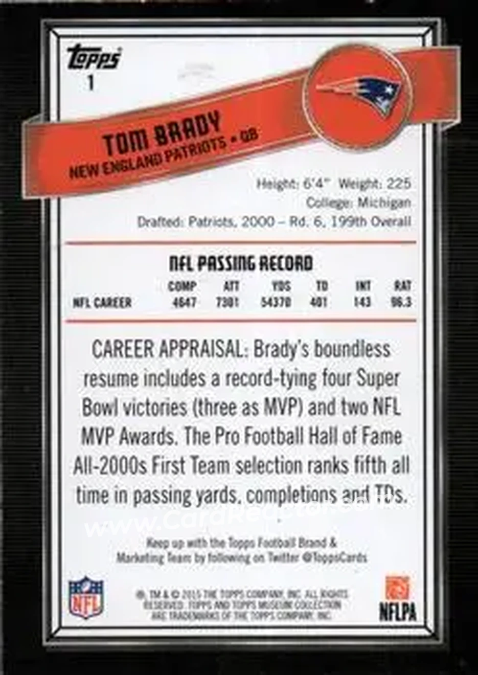 2015 Topps Museum Collection #1 - Tom Brady - New England Patriots - Back