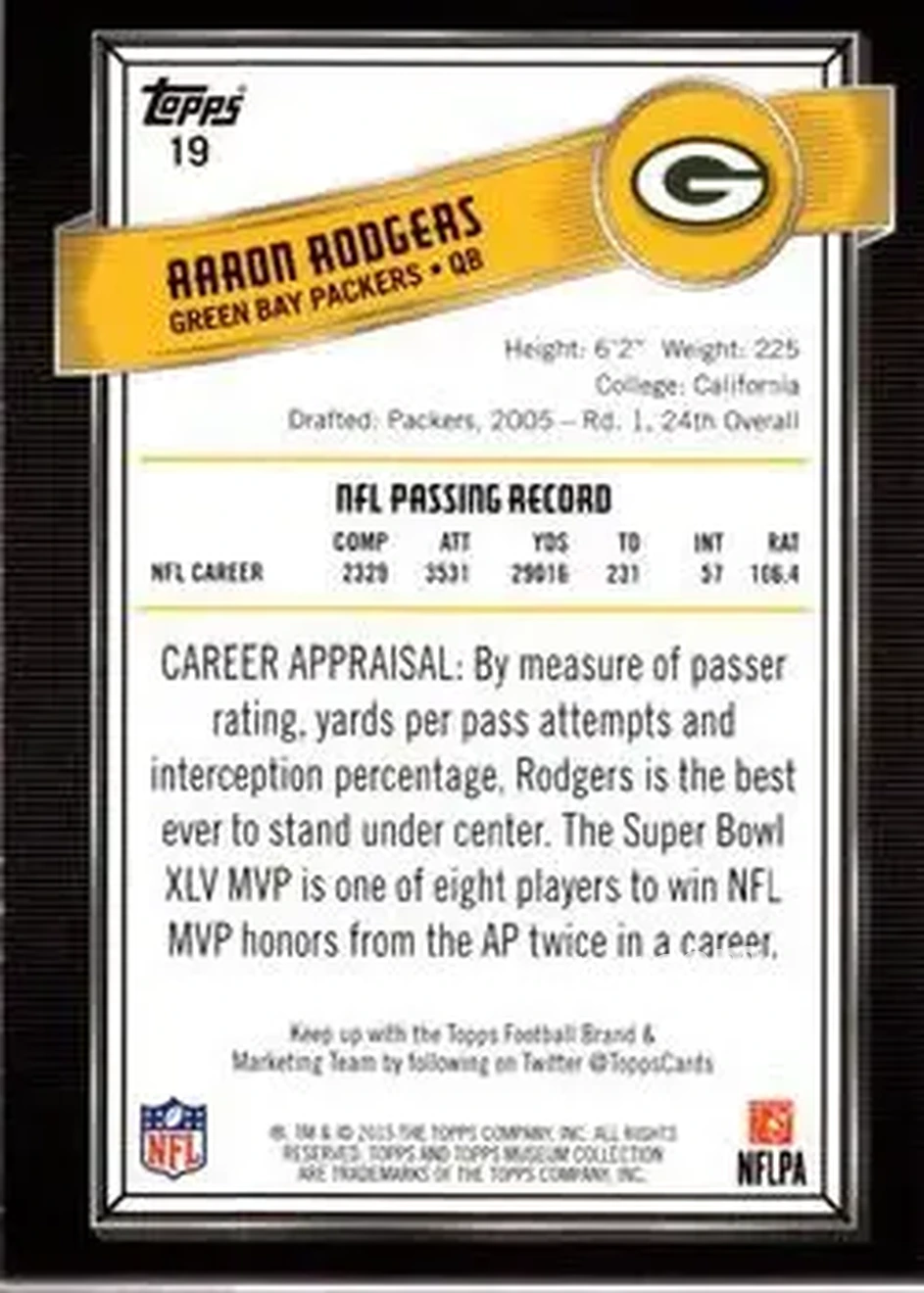 2015 Topps Museum Collection #19 - Aaron Rodgers - Green Bay Packers - Back