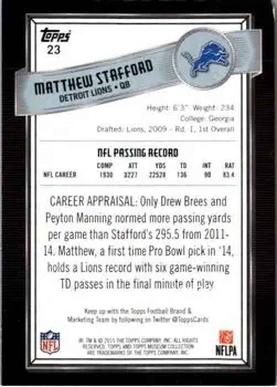 2015 Topps Museum Collection #23 - Matthew Stafford - Detroit Lions - Back
