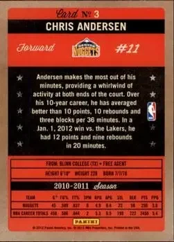 Back of Chris Andersen