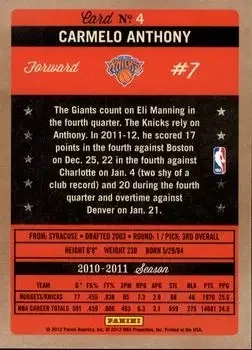 Back of Carmelo Anthony