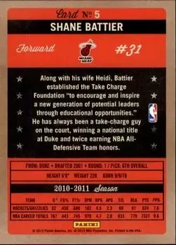 Back of Shane Battier