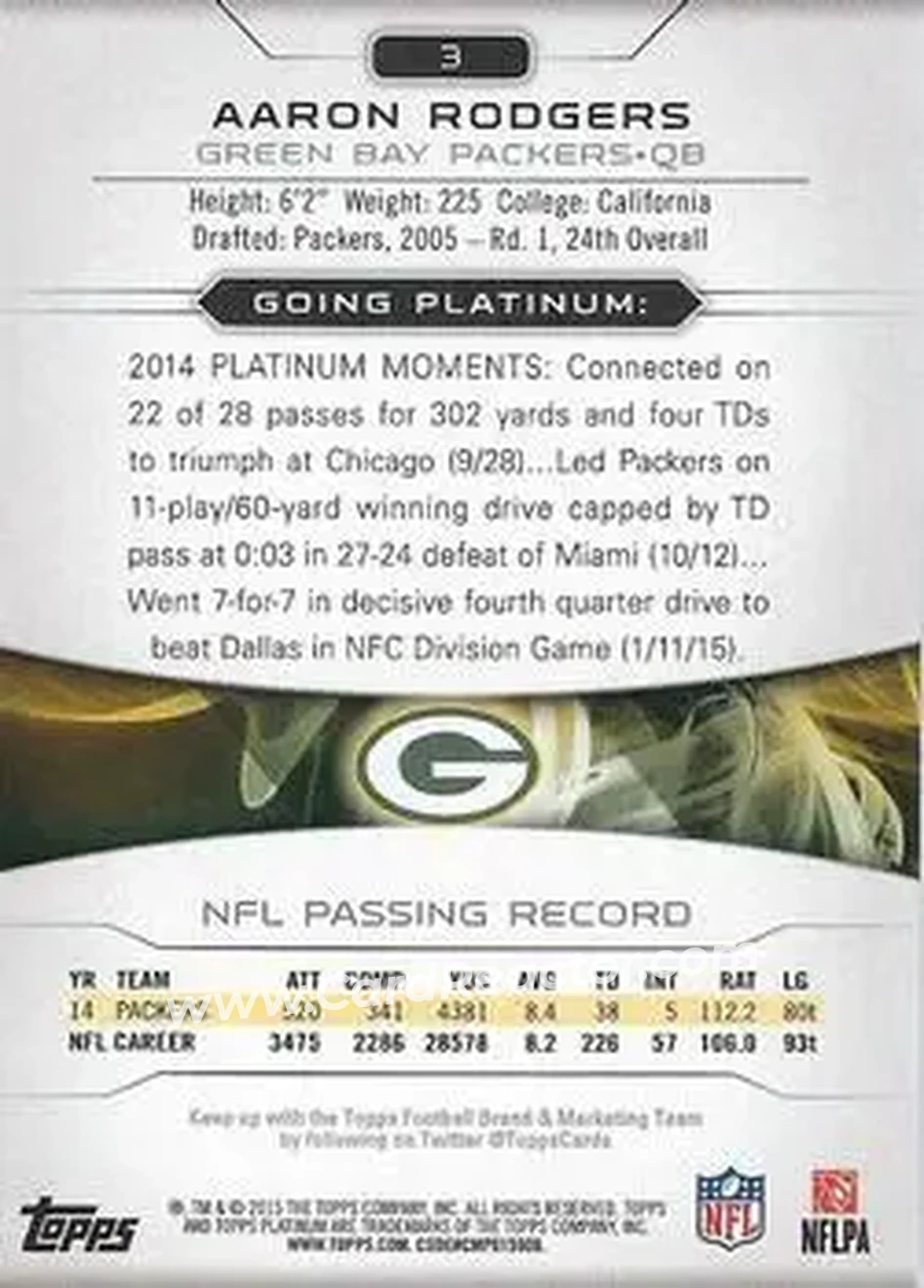2015 Topps Platinum #3 - Aaron Rodgers - Green Bay Packers - Back