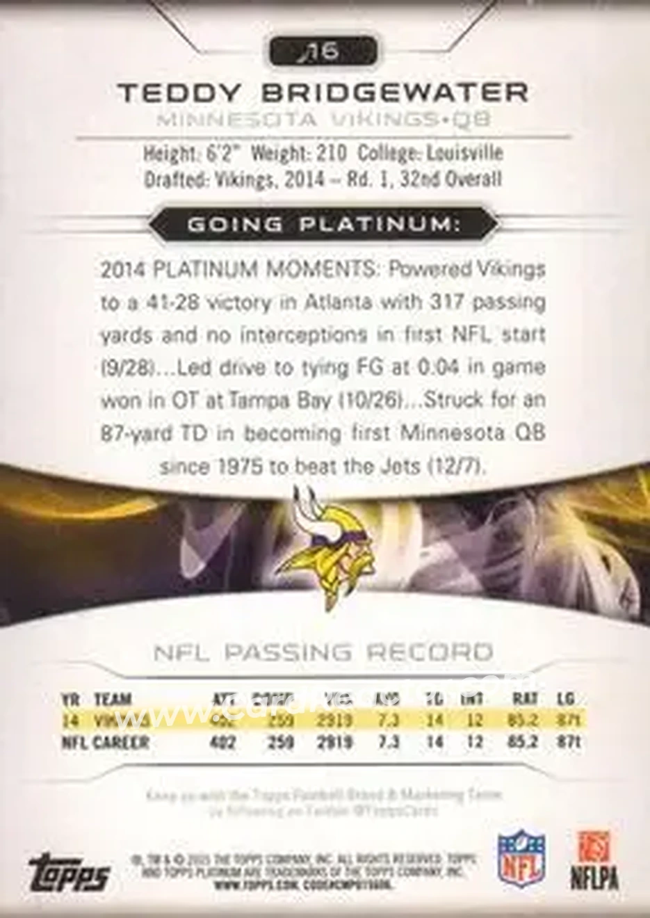 2015 Topps Platinum #16 - Teddy Bridgewater - Minnesota Vikings - Back