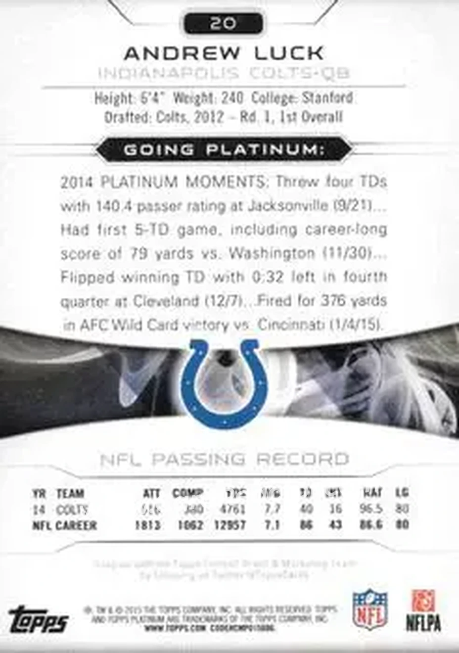 2015 Topps Platinum #20 - Andrew Luck - Indianapolis Colts - Back