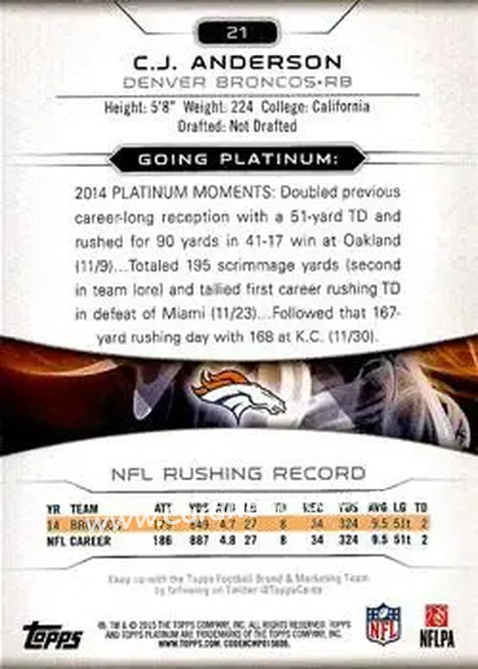 2015 Topps Platinum #21 - C.J. Anderson - Denver Broncos - Back