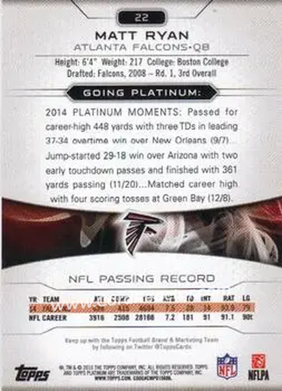 2015 Topps Platinum #22 - Matt Ryan - Atlanta Falcons - Back