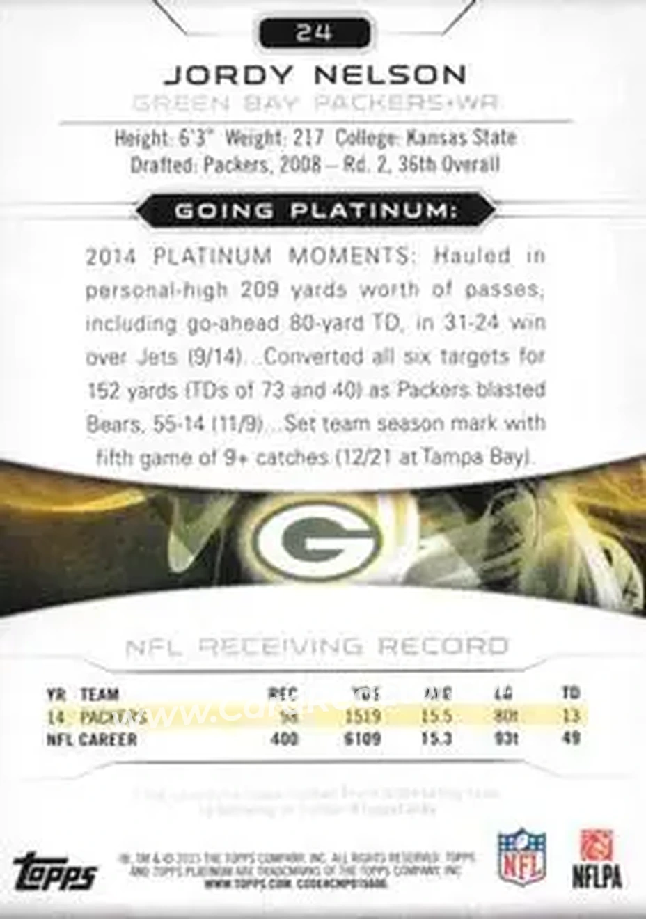 2015 Topps Platinum #24 - Jordy Nelson - Green Bay Packers - Back