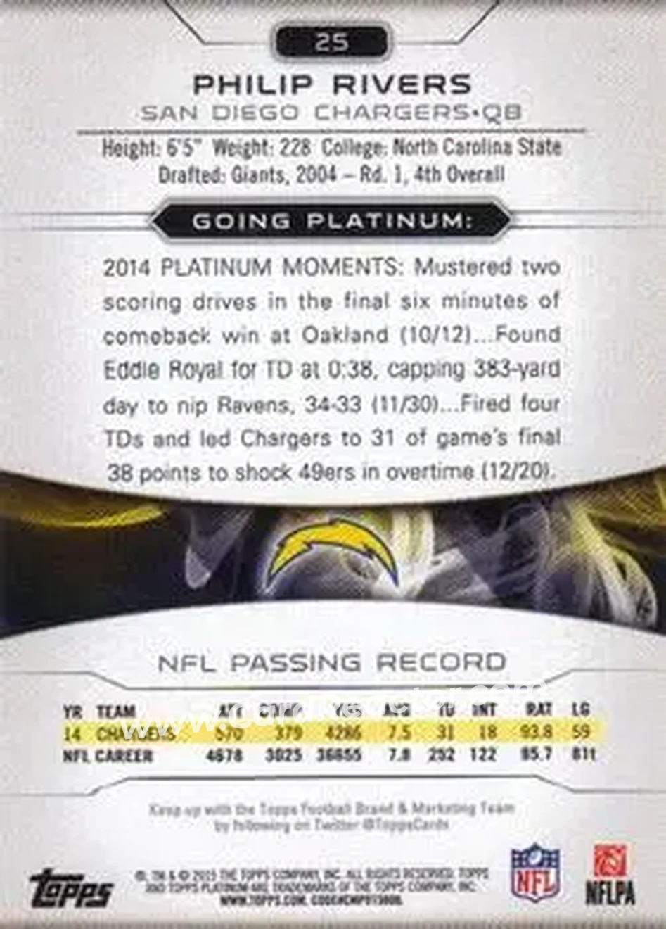 2015 Topps Platinum #25 - Philip Rivers - San Diego Chargers - Back