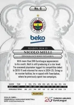 Back of Nicolò Melli