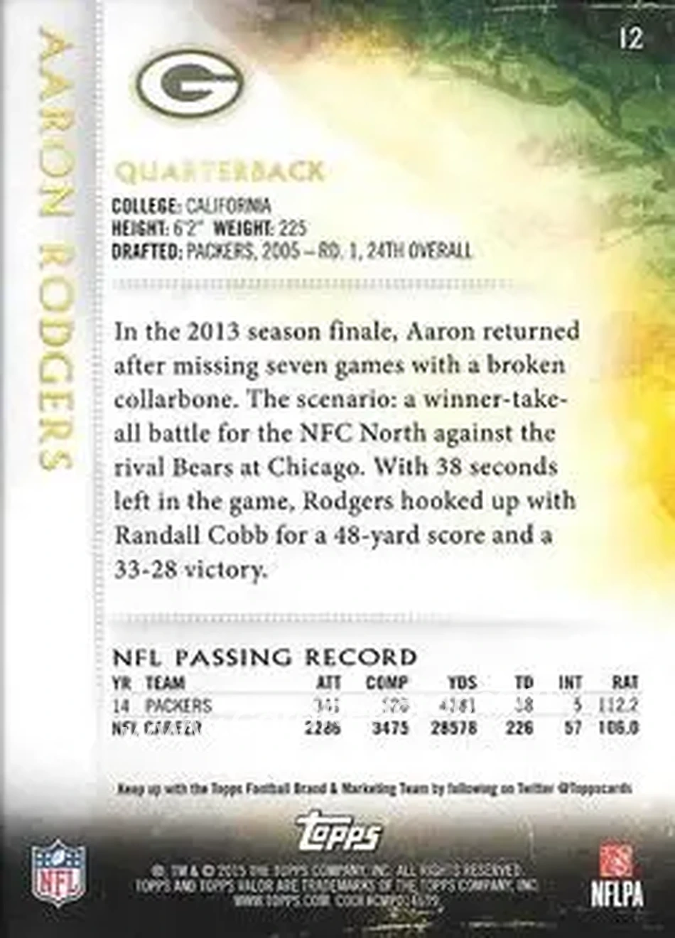 2015 Topps Valor #12 - Aaron Rodgers - Green Bay Packers - Back 2015 Topps Valor #12 - Aaron Rodgers - Green Bay Packers - Back