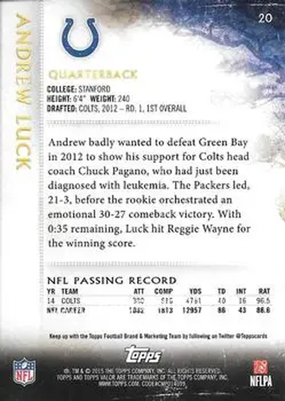 2015 Topps Valor #20 - Andrew Luck - Indianapolis Colts - Back