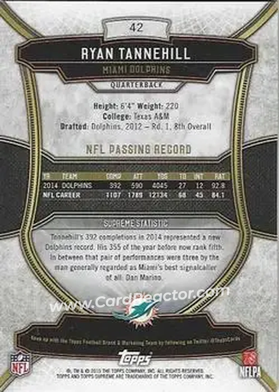 2015 Topps Supreme - Copper #42 - Ryan Tannehill - Miami Dolphins - Back 2015 Topps Supreme - Copper #42 - Ryan Tannehill - Miami Dolphins - Back