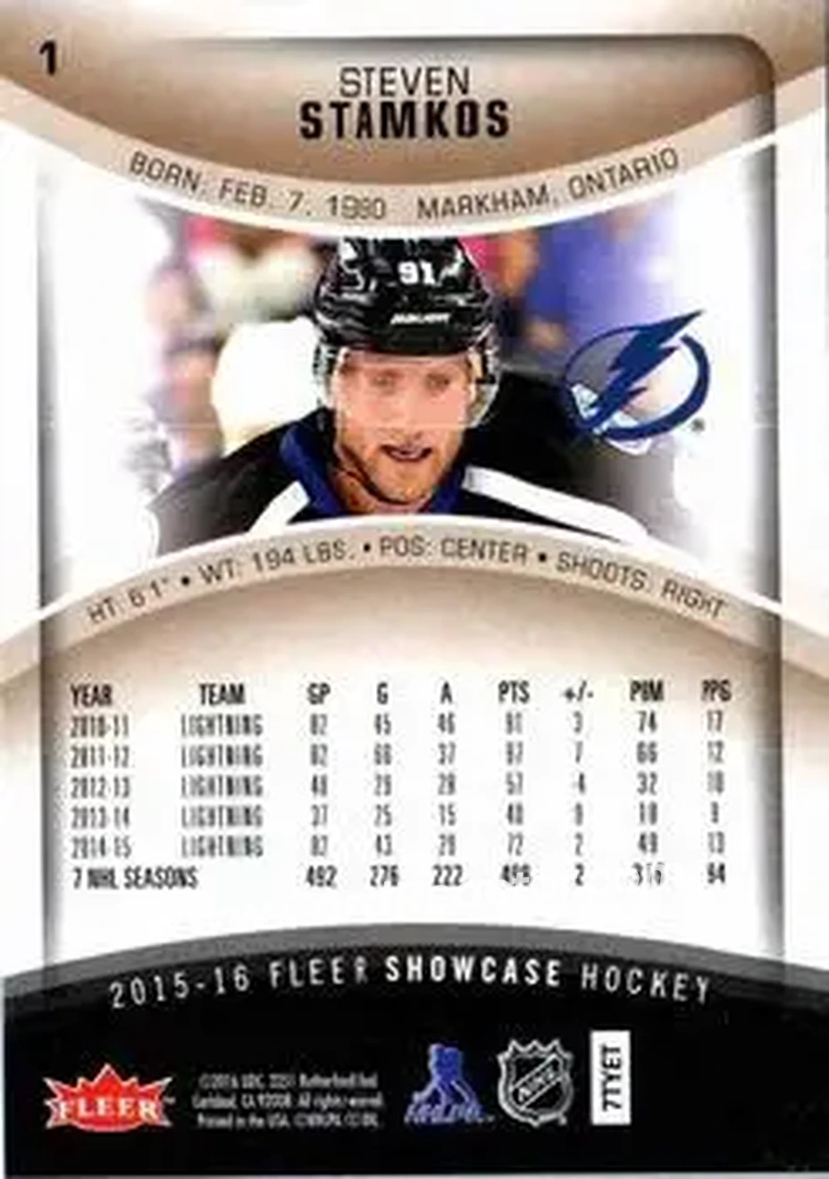 2015-16 Fleer Showcase #1 - Steven Stamkos - Tampa Bay Lightning - Back