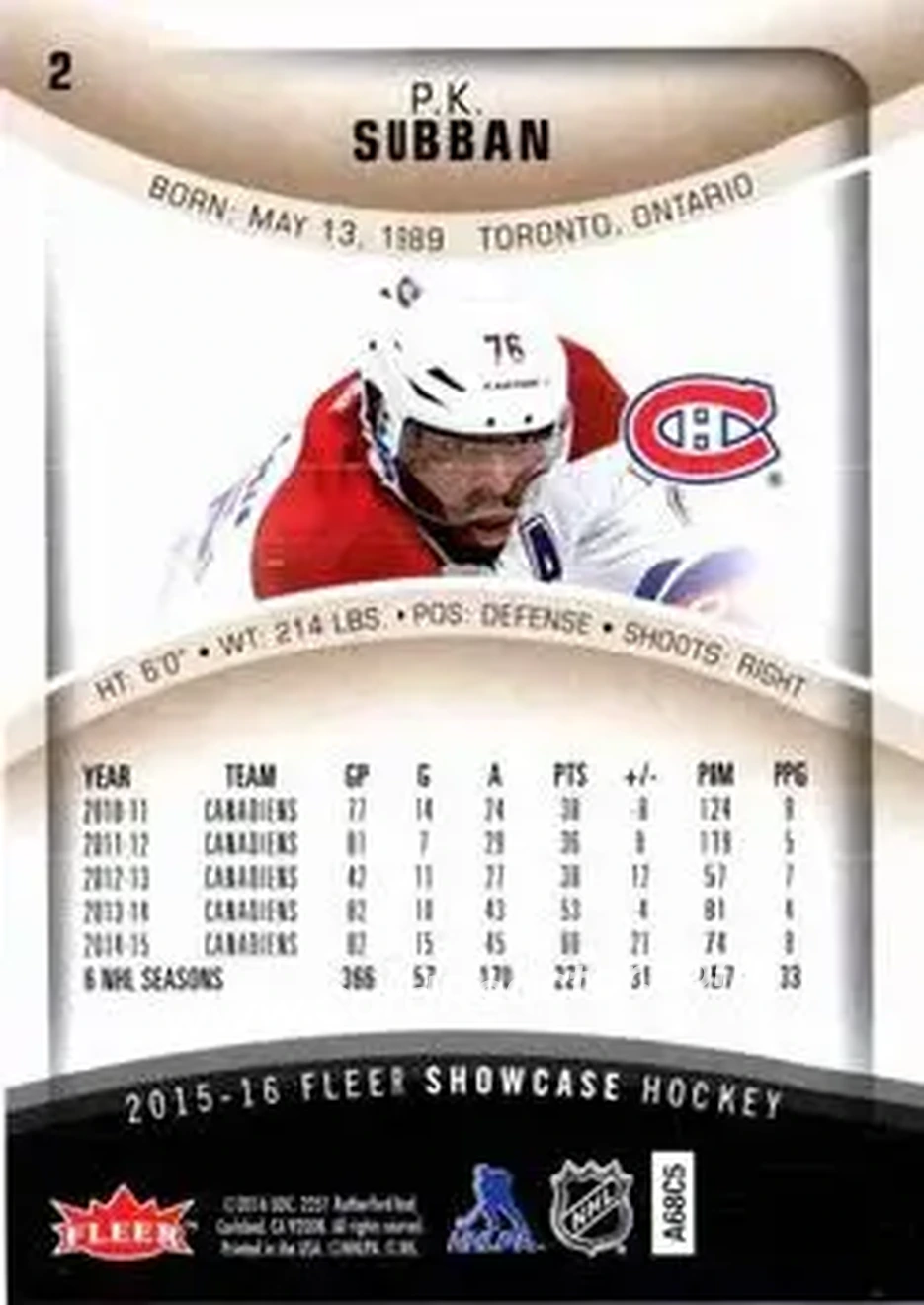 2015-16 Fleer Showcase #2 - P.K. Subban - Montreal Canadiens - Back