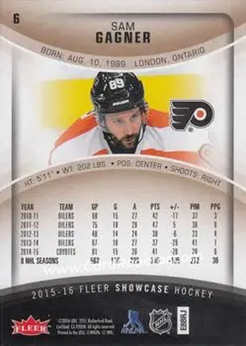 2015-16 Fleer Showcase #6 - Sam Gagner - Philadelphia Flyers - Back