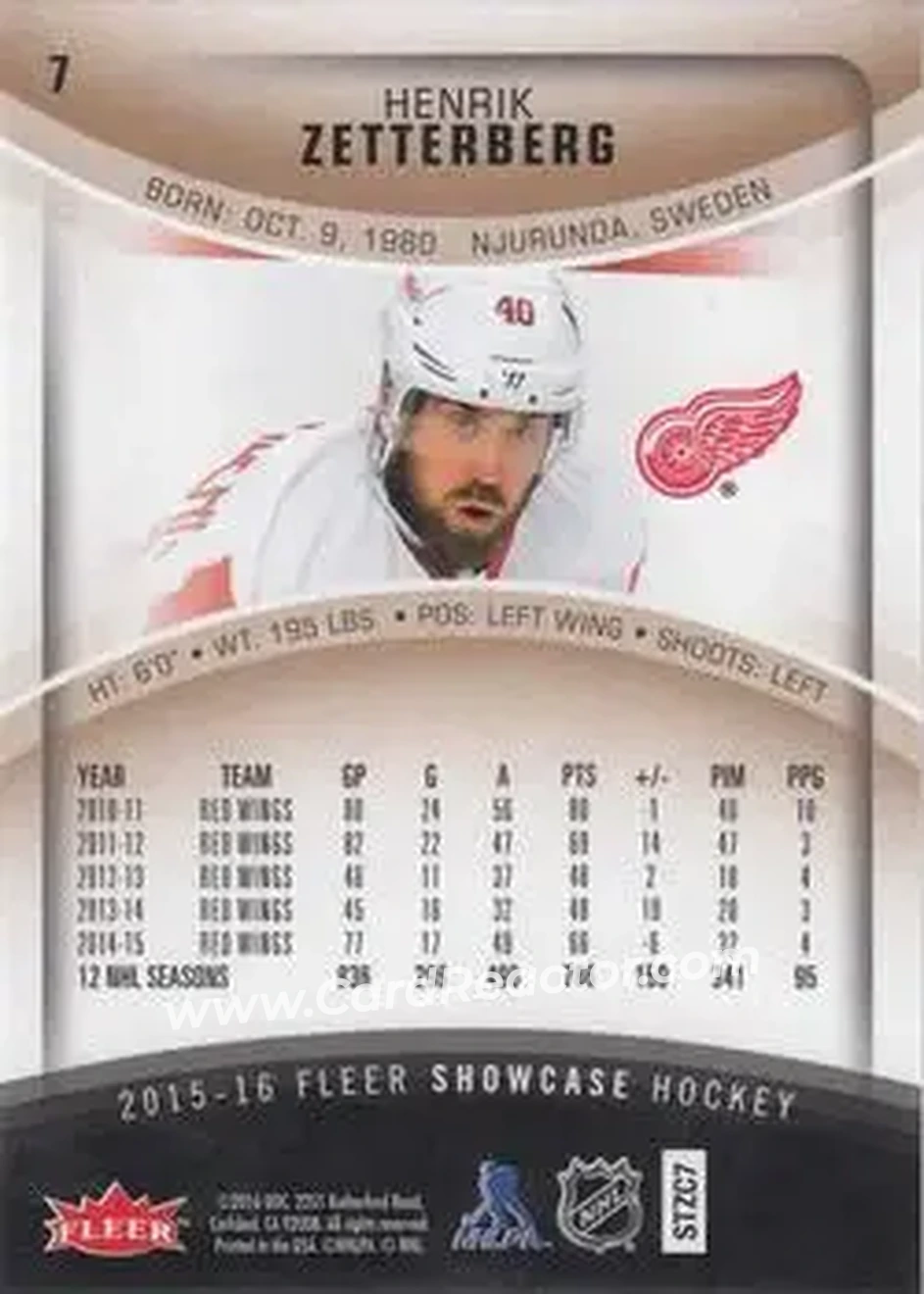 2015-16 Fleer Showcase #7 - Henrik Zetterberg - Detroit Red Wings - Back