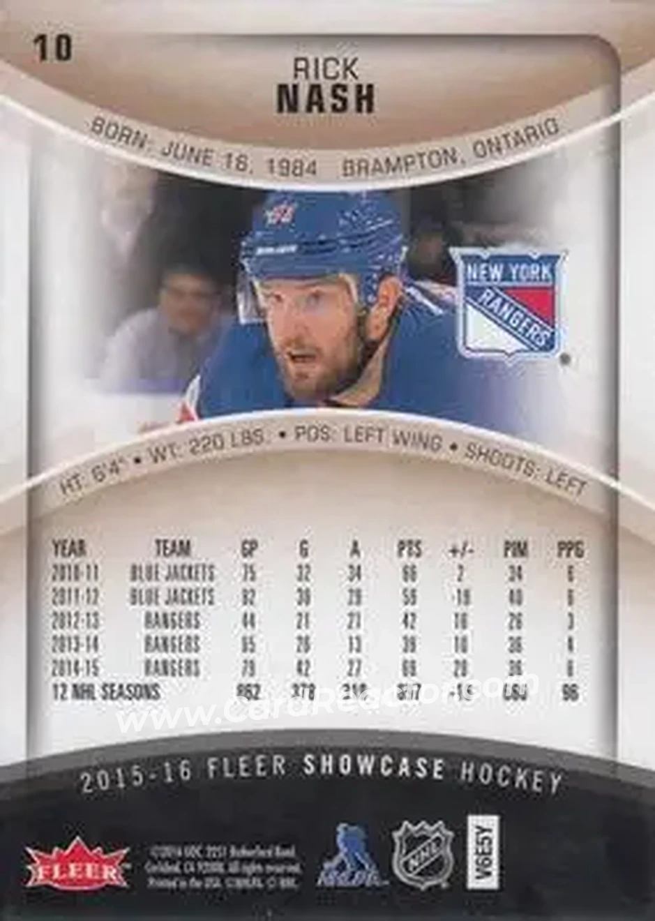 2015-16 Fleer Showcase #10 - Rick Nash - New York Rangers - Back