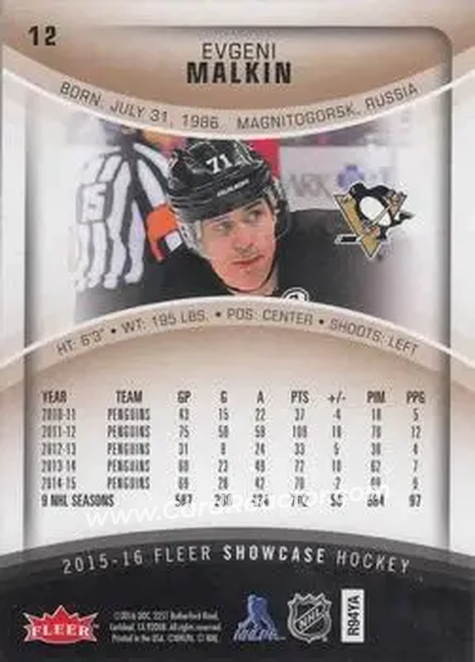 2015-16 Fleer Showcase #12 - Evgeni Malkin - Pittsburgh Penguins - Back
