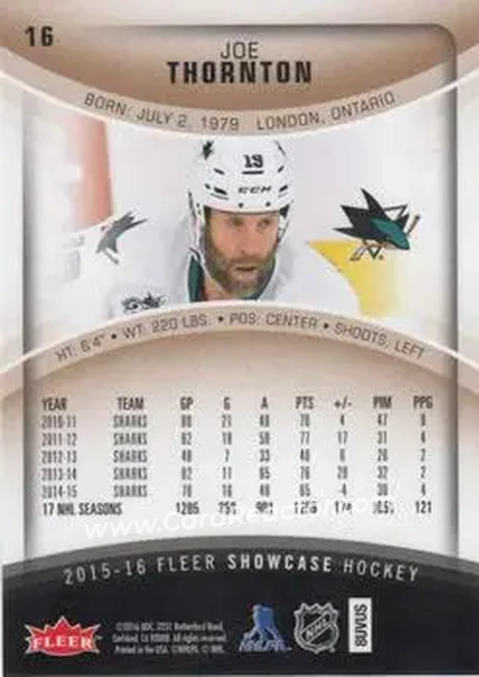 2015-16 Fleer Showcase #16 - Joe Thornton - San Jose Sharks - Back