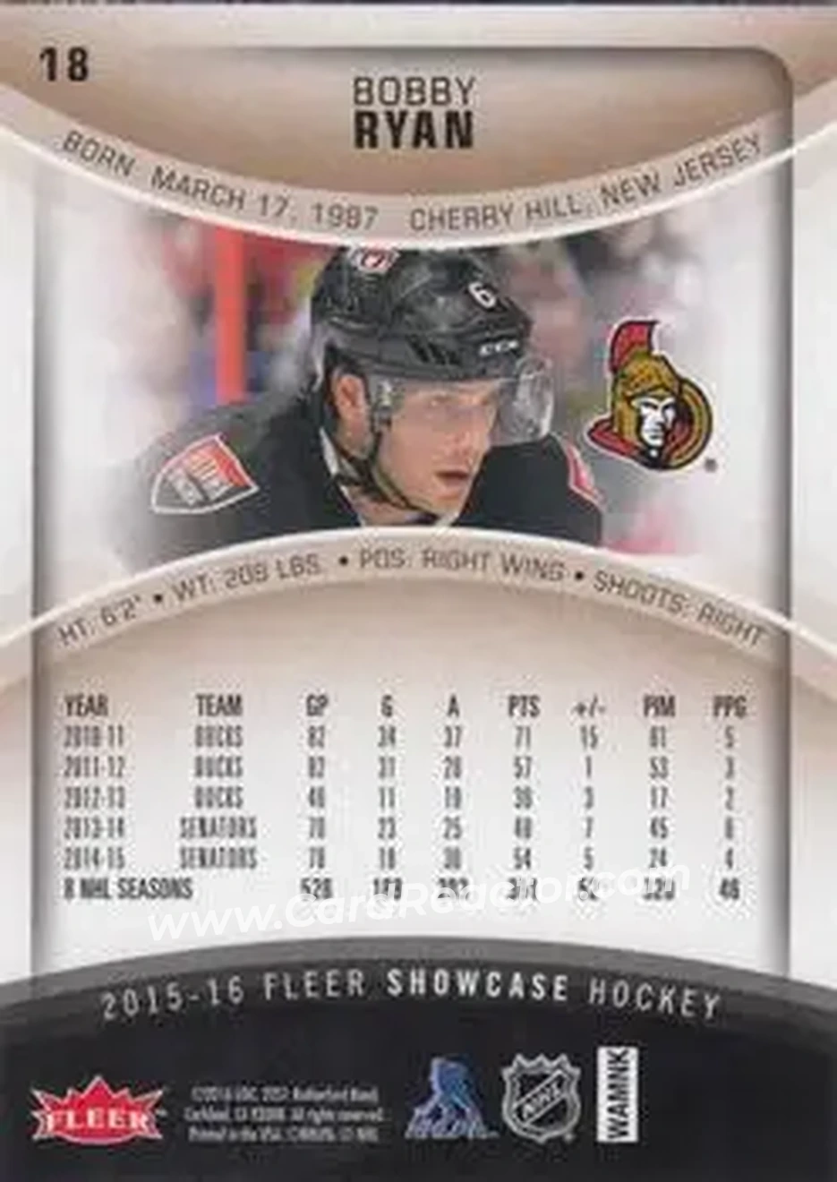 2015-16 Fleer Showcase #18 - Bobby Ryan - Ottawa Senators - Back