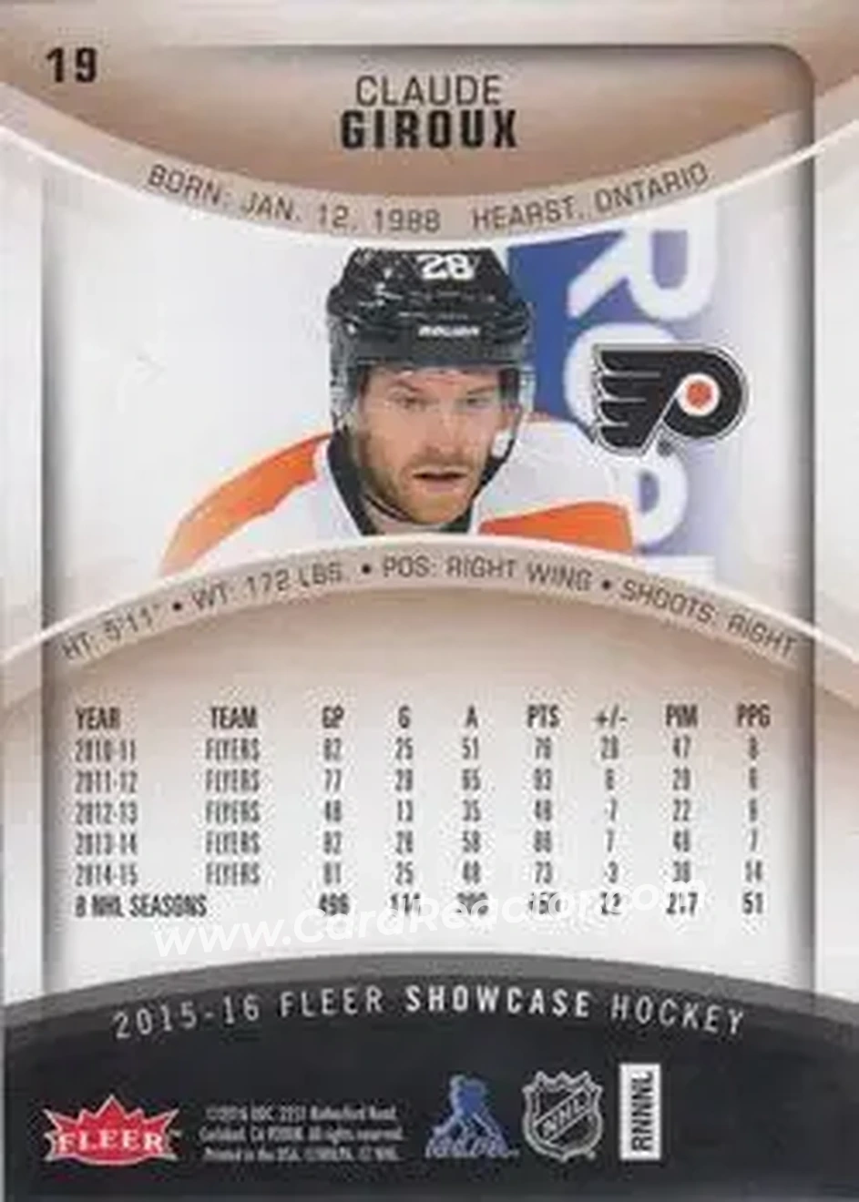 2015-16 Fleer Showcase #19 - Claude Giroux - Philadelphia Flyers - Back