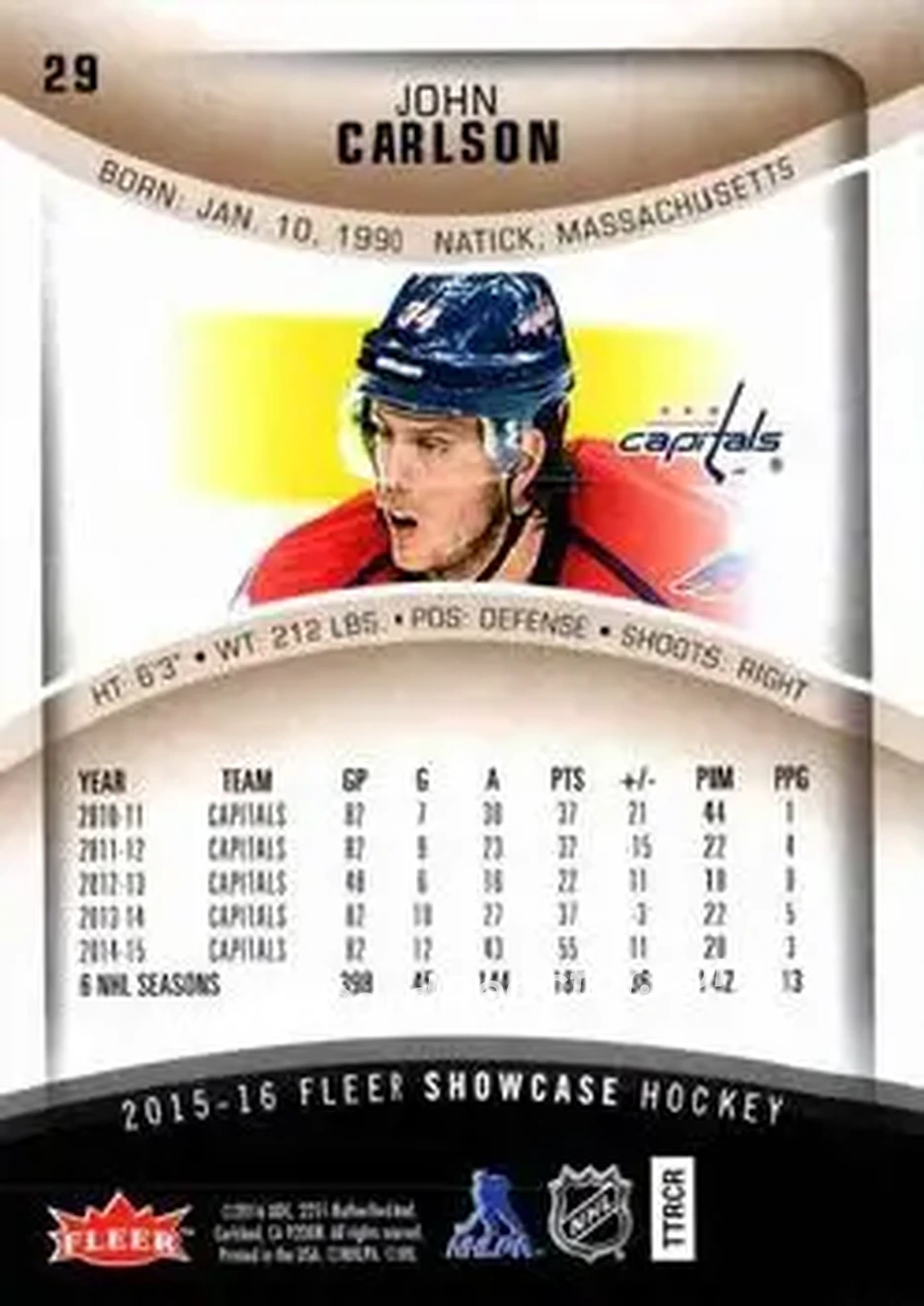 2015-16 Fleer Showcase #29 - John Carlson - Washington Capitals - Back