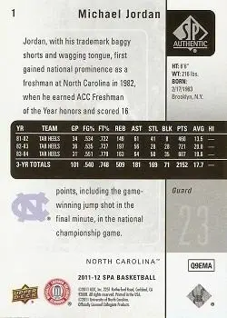 Back of Michael Jordan