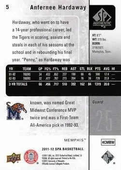 Back of Anfernee Hardaway